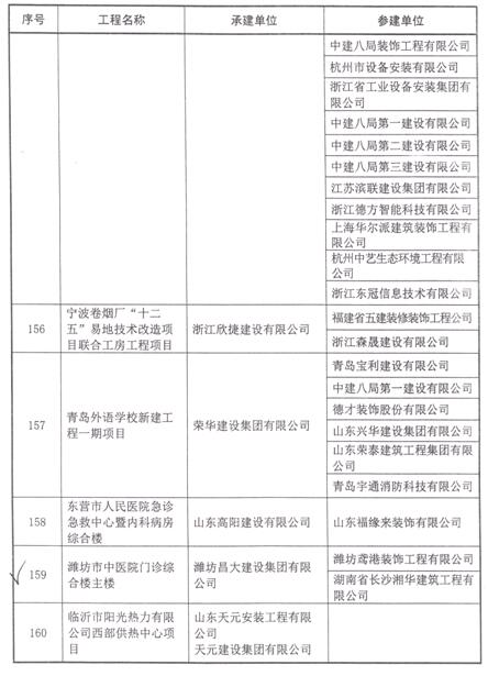 &#24320;&#20113;&#40;&#20013;&#22269;&#41;&#75;&#97;&#105;&#121;&#117;&#110;